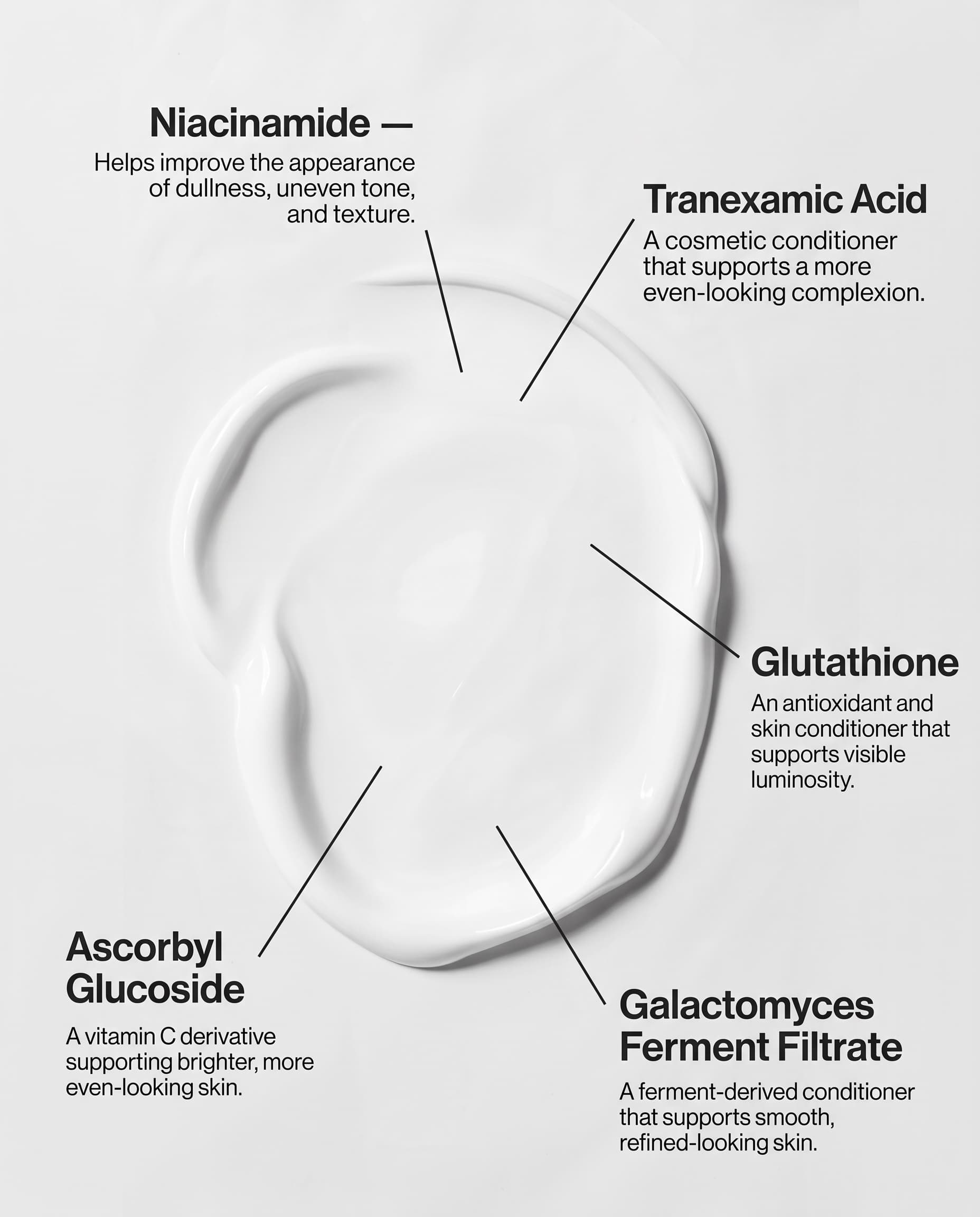 Key ingredients